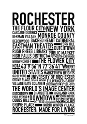 Rochester NY Poster